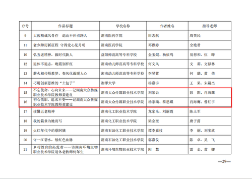 QQ截图20240102152136