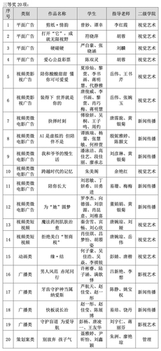 4380dd43ef59f132de66c585d4331bd5(20240816-230355) 4380dd43ef59f132de66c585d4331bd5(20240816-230355)