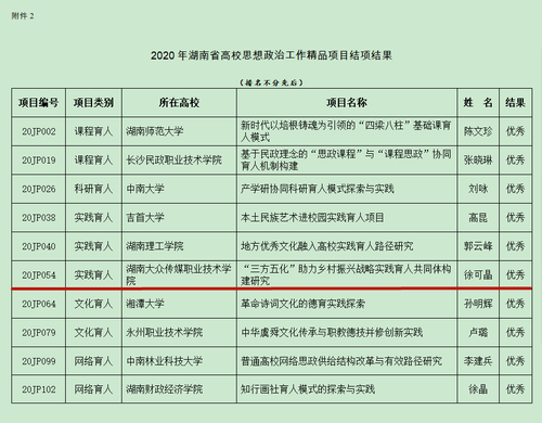 微信图片_20220913095441