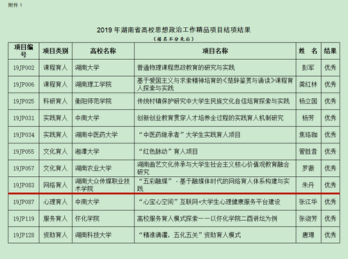 微信图片_20220913095455