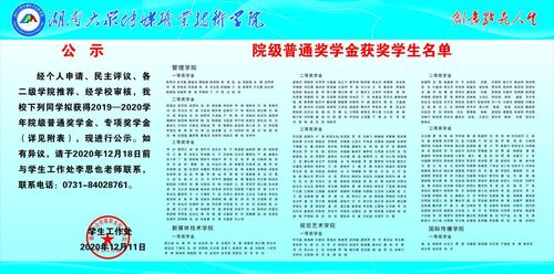 2019-2020年度院级奖学金名单1