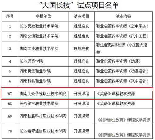 微信图片_20220617150754