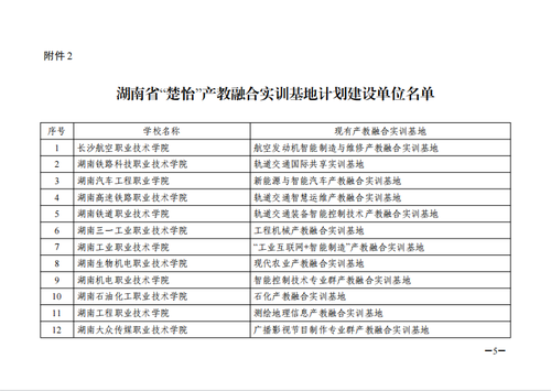微信图片_20221205094701