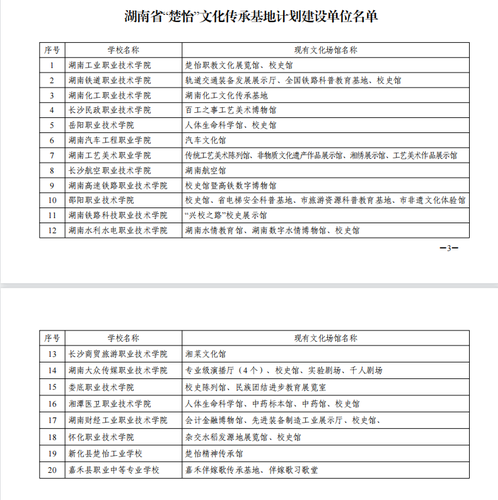 微信图片_20221205094650