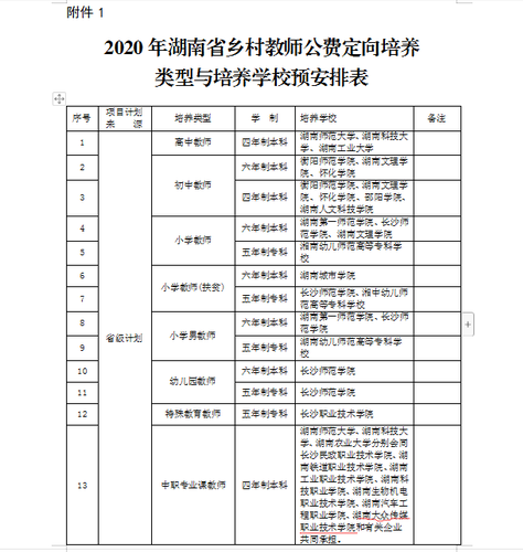 QQ图片20200110102848 QQ图片20200110102848