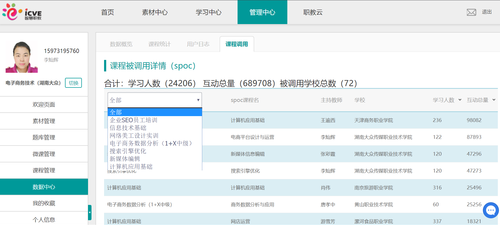 李灿辉老师课程被调用情况
