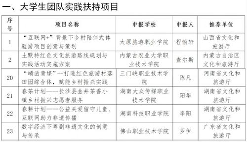 图片3 图片3